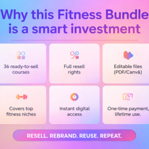 36 Fitness Courses Mega Collection with PLR & MRR Rights
