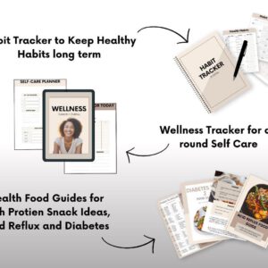Ultimate DFY Health & Fitness Bundle | PLR Content to Rebrand & Resell
