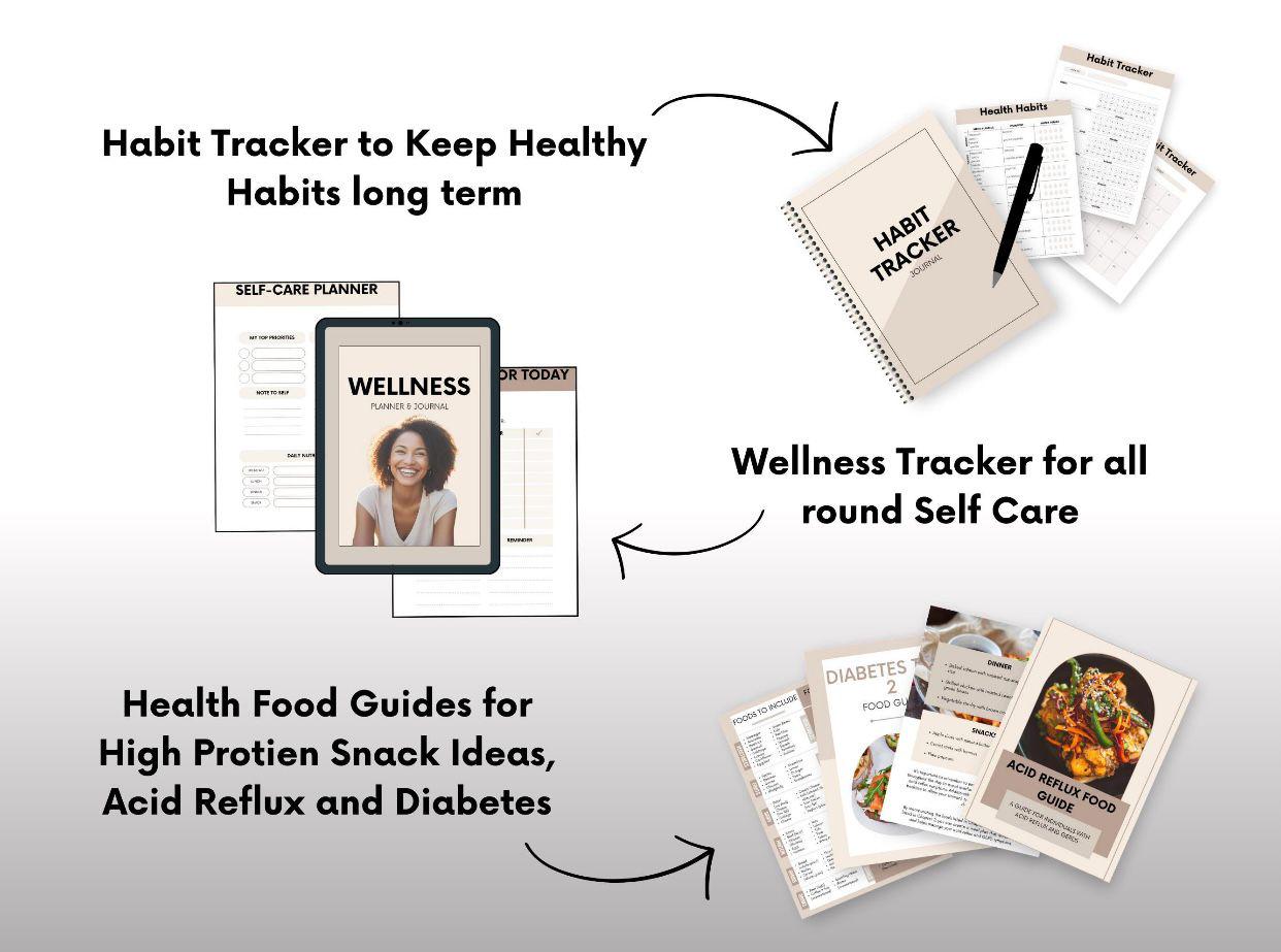 Ultimate DFY Health & Fitness Bundle | PLR Content to Rebrand & Resell - Image 5