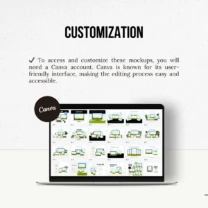 115+ Master Resell Rights Mockup Bundle – MRR & PLR Canva Mockups for eBooks, Planners, Online Courses & Digital Products