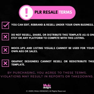 PLR eBook Template – 32 Page DIY Digital Product