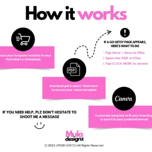 PLR eBook Template – 32 Page DIY Digital Product