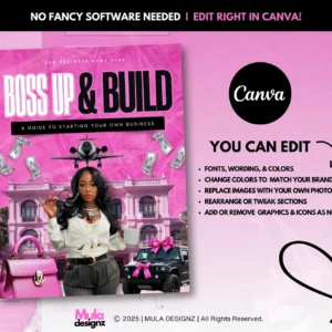 PLR eBook Template – 32 Page DIY Digital Product